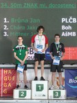 vyhlášení 50Z - mladší junioři - 2. Jakub Chára