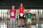 vyhlášení 50K ci 2010 - 3. Ondřej Zámečník
