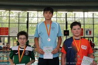 vyhlášení 100Z žáci 2010 - 2. Ondřej Zámečník