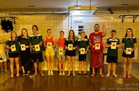 vyhlášení 31.- 40. místa