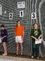 Vyhlášení 400 VZ, Janča Kandusová, gratulujeme