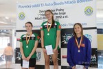 vyhlášení 100M - 1. Margarita Paroubková a 2. Tereza Čermáková