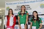 vyhlášení 200PZ - 1. Margarita Paroubková a 3. Andrea Peštová