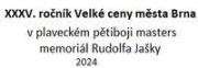 aktualita 2023